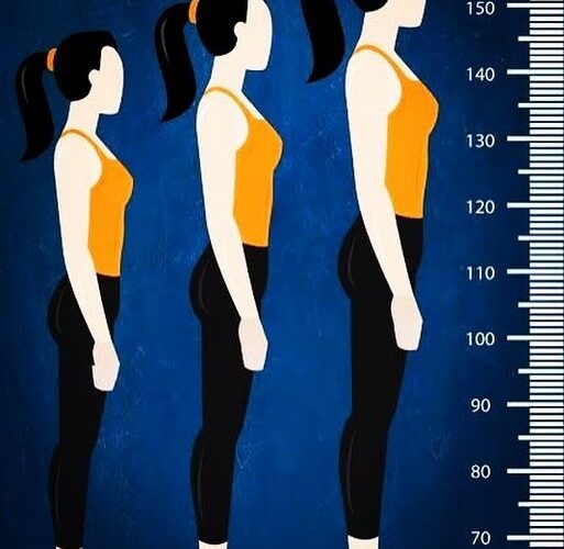 height increase